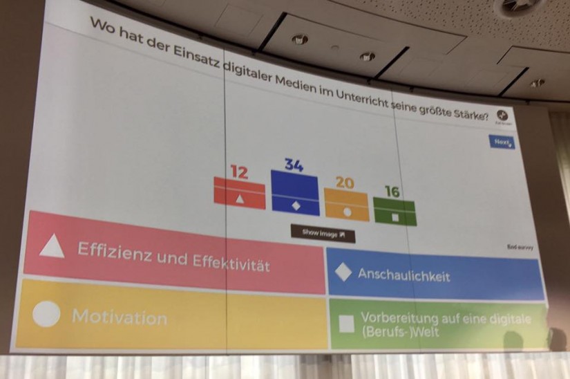 Digitalisierungskongress des blrv